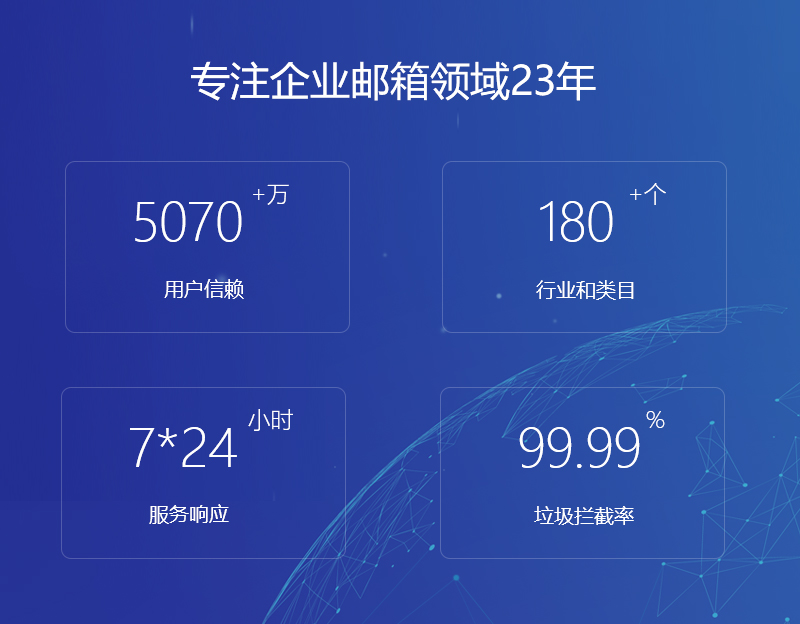 大理网易企业邮箱